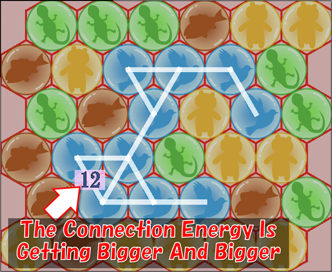 The Connection Energy Is Getting Bigger And Bigger