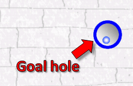 The Key is Blasts, goal hole