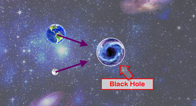Black Hole 1